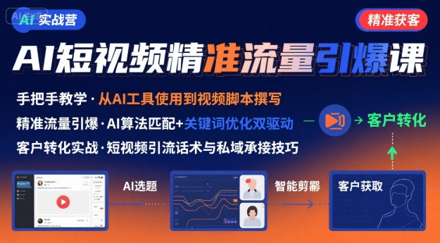AI+短视频引爆精准客户实战营，手把手教你引爆Ai短视频精准流量-来友网创