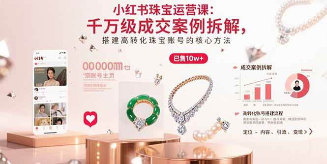 （15742期）小红书珠宝运营课：千万级成交案例拆解，搭建高转化珠宝账号的核心方法-来友网创
