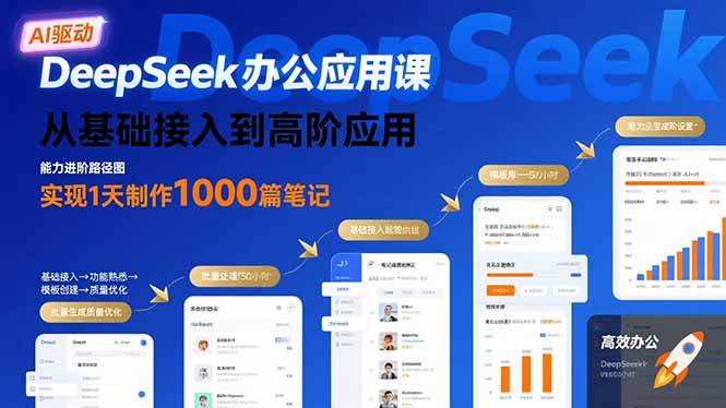 （15754期）DeepSeek办公应用课：从基础接入到高阶应用，实现1天制作1000篇笔记-来友网创