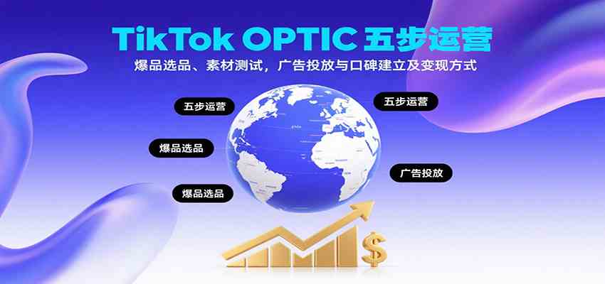 TikTok OPTIC五步运营，爆品选品、素材测试，广告投放与口碑建立及变现方式-来友网创