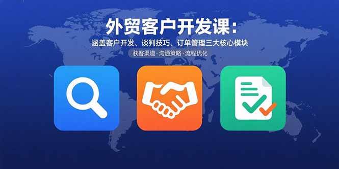 （15793期）外贸客户开发课：涵盖客户开发、谈判技巧、订单管理三大核心模块-来友网创