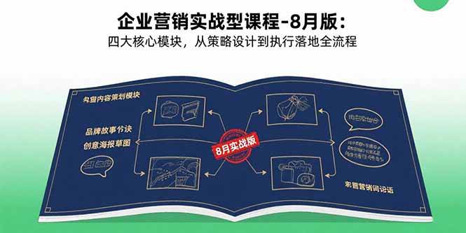 （15823期）企业营销实战型课程-8月版：四大核心模块，从策略设计到执行落地全流程-来友网创