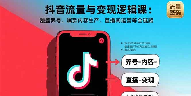 （15824期）抖音流量与变现逻辑课：覆盖养号、爆款内容生产、直播间运营等全链路-来友网创