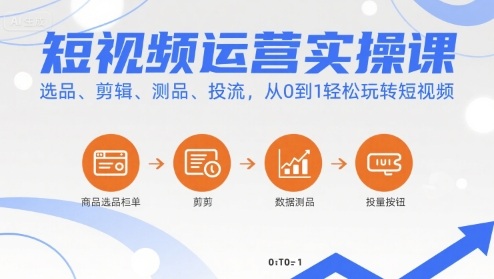 短视频运营实操课，选品、剪辑、测品、投流，从0到1轻松玩转短视频-来友网创