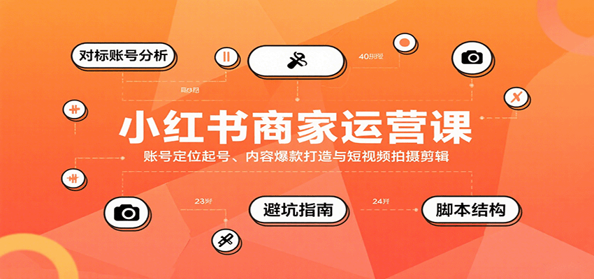 小红书商家运营课，账号定位起号、内容爆款打造与短视频拍摄剪辑-来友网创