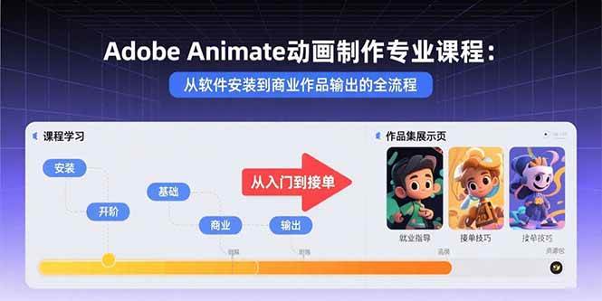 （15846期）Adobe Animate动画制作专业课程：从软件安装到商业作品输出的全流程-来友网创
