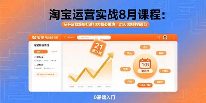 （15849期）淘宝运营实战8月课程：从开店到爆款打造10大核心模块，21天0到月销百万-来友网创