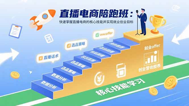 （15900期）直播电商陪跑班：快速掌握直播电商的核心技能并实现就业/创业目标-来友网创