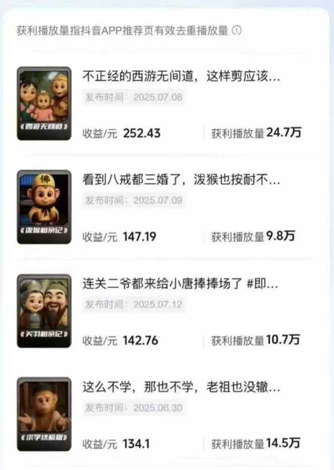 图片[3]-潮式无厘头抖音变现课，独创工业化生产流程，单号月收益2万+-来友网创