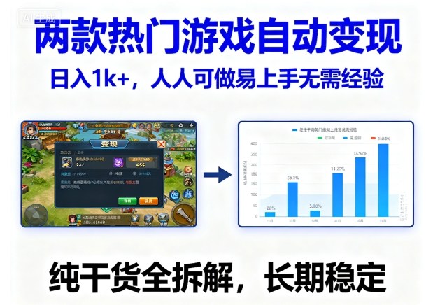 两款热门游戏自动变现，日入1k+，人人可做易上手无需经验，纯干货全拆解，长期稳定【揭秘】-来友网创
