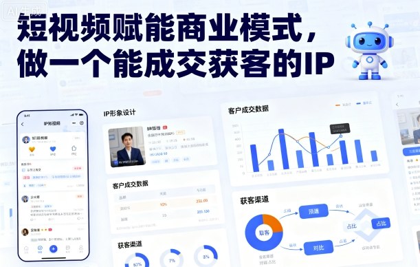 短视频赋能商业模式，做一个能成交获客的IP-来友网创