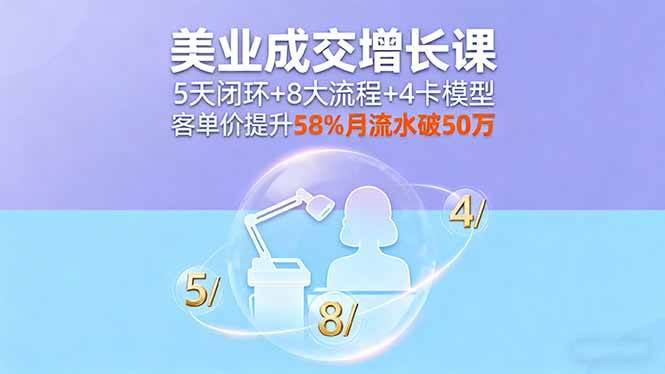 （16064期）美业成交增长课，5天闭环+8大流程+4卡模型，客单价提升58%月流水破50万-来友网创