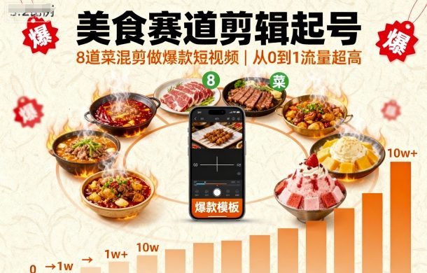 美食赛道剪辑起号，8道菜混剪做爆款短视频，从0到1，流量超高-来友网创