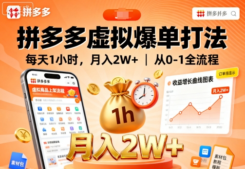 拼多多虚拟爆单打法，每天1小时，月入2W+，从0-1全流程-来友网创