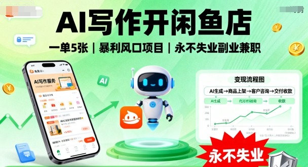 AI写作开闲鱼店，一单5张，暴利风口项目，永不失业副业兼职【全网首发】-来友网创