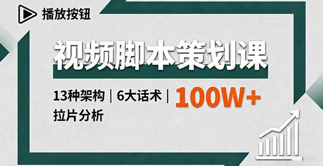 （16137期）视频脚本策划课，13种架构、6大话术、拉片分析，单条播放百万+-来友网创