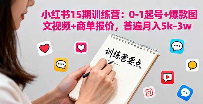 （16144期）小红书15期训练营：0-1起号+爆款图文视频+商单报价，普遍月入5k-3w-来友网创