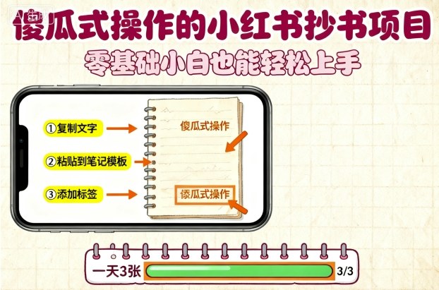 傻瓜式操作的小红书抄书项目，会复制粘贴就行，零基础小白也能一天3张-来友网创