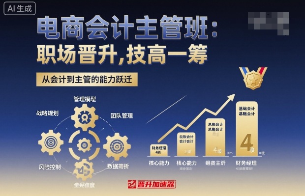 电商会计主管班，职场晋升，技高一筹-来友网创