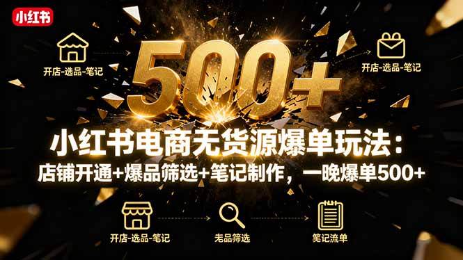 （16256期）小红书电商无货源爆单玩法：店铺开通+爆品筛选+笔记制作，一晚爆单500+-来友网创