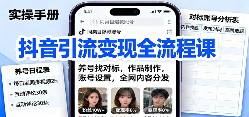 抖音引流变现全流程课：养号找对标，作品制作，账号设置，全网内容分发-来友网创