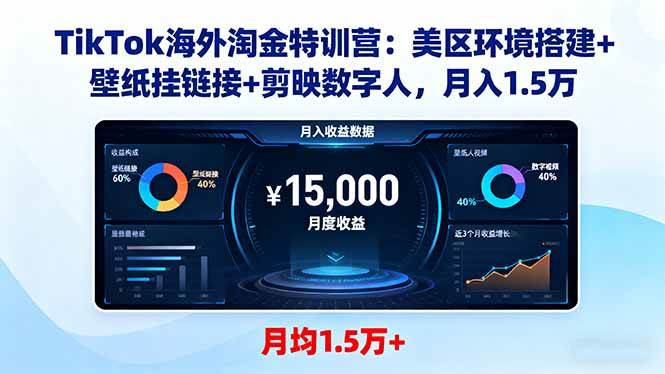 （16346期）TikTok海外淘金特训营：美区环境搭建+壁纸挂链接+剪映数字人，月入1.5万-来友网创