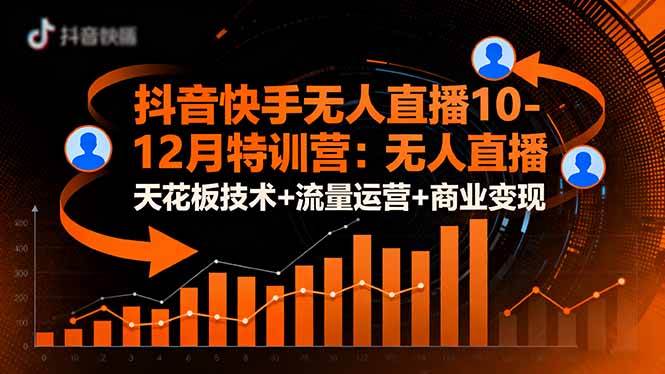 （16372期）抖音快手无人直播10-12月特训营：无人直播天花板技术+流量运营+商业变现-来友网创