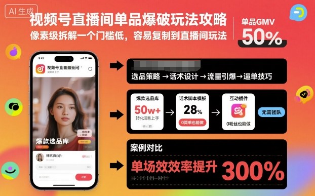 视频号直播间单品爆破玩法攻略，像素级拆解一个门槛低，容易复制到直播间玩法-来友网创