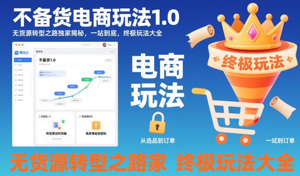 不备货电商玩法1.0，​无货源转型之路独家揭秘，一站到底，终极玩法大全-来友网创