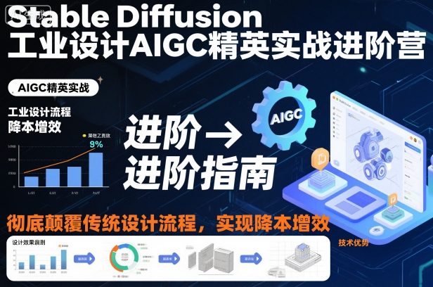 Stable Diffusion工业设计AIGC精英实战进阶营，彻底颠覆传统设计流程，实现降本增效-来友网创