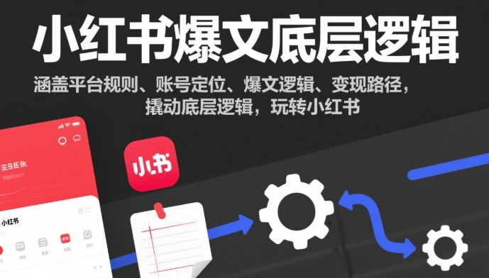 小红书爆文底层逻辑，涵盖平台规则、账号定位、爆文逻辑、变现路径，撬动底层逻辑，玩转小红书-来友网创