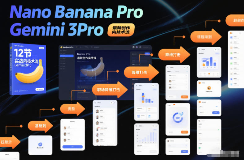 Nano Banana Pro Gemini 3Pro，最新创作实战课，12节实战向技术流，职场降维打击-来友网创