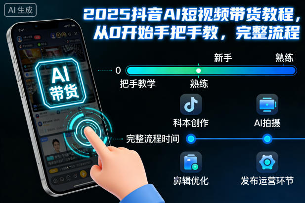 2025抖音AI短视频带货教程，从0开始手把手教，完整流程-来友网创