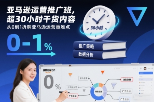 亚马逊运营推广班，超30小时干货内容，从0到1拆解亚马逊运营重难点-来友网创