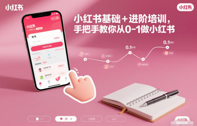 小红书基础+进阶培训，手把手教你从0-1做小红书-来友网创