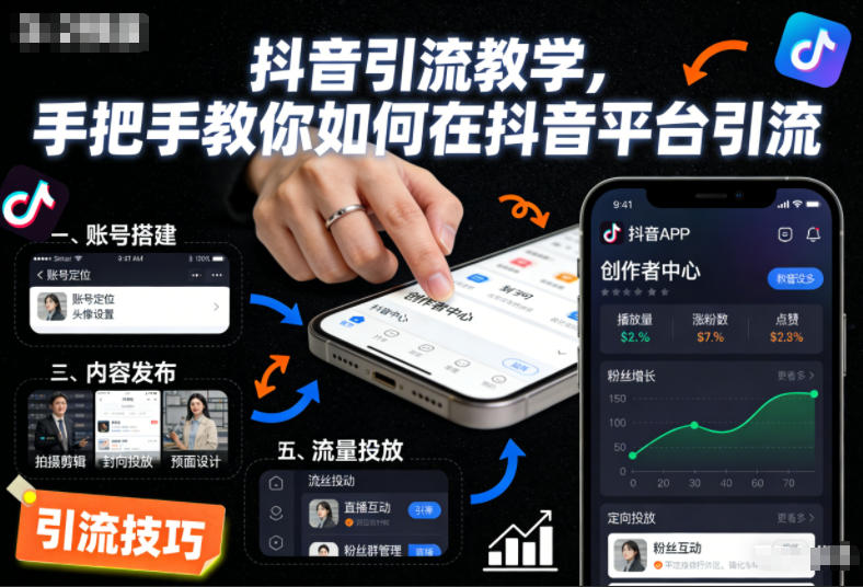 抖音引流教学，手把手教你如何在抖音平台引流-来友网创