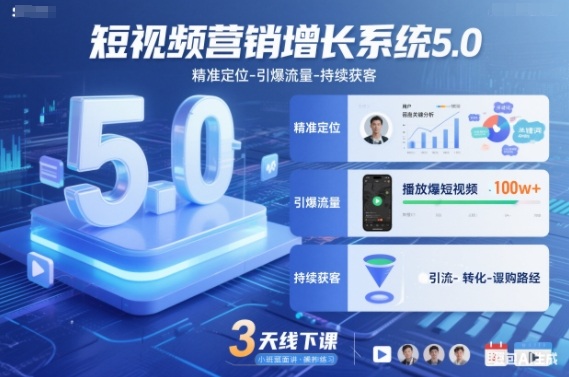 短视频营销增长系统5.0，精准定位-引爆流量-持续获客，3天线下课（音频+图片）-来友网创
