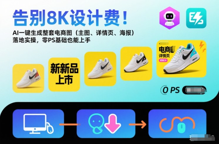 告别8K设计费！AI一键生成整套电商图（主图、详情页、海报）落地实操，零PS基础也能上手-来友网创
