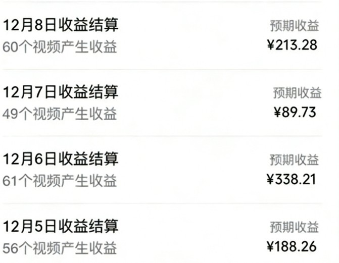 图片[2]-音乐号赚钱攻略新玩法：操作简单，一天3张，每天2小时（附详细操作教程）-来友网创