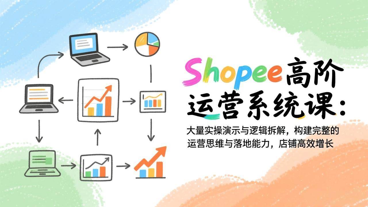 （17124期）Shopee高阶运营系统课：大量实操演示与逻辑拆解，构建完整的运营思维与落地能力，店铺高效增长-来友网创