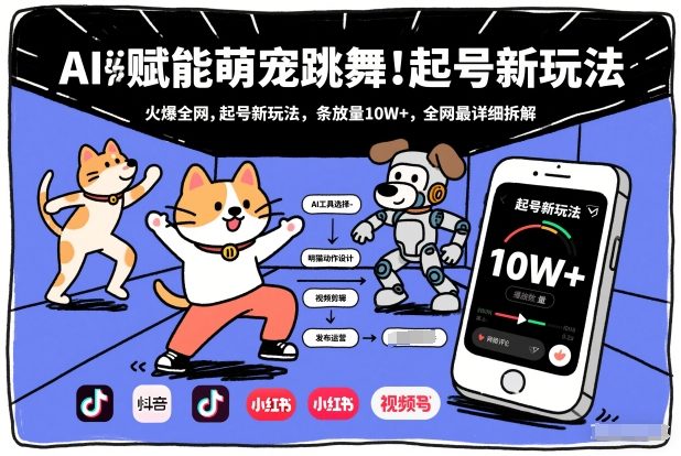 AI赋能萌宠跳舞，火爆全网，起号新玩法，条条播放量10W+，全网最详细拆解-来友网创