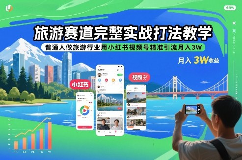 旅游赛道完整实战打法教学，普通人做旅游行业用小红书视频号精准引流月入3W-来友网创