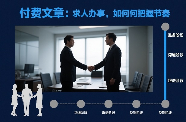 付费文章：求人办事，如何把握节奏-来友网创