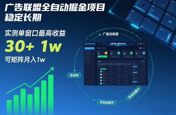 广告联盟全自动掘金项目，稳定长期，实测单窗口最高收益30+，可矩阵月入1w+【揭秘】-来友网创