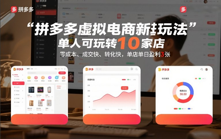 拼多多虚拟电商新玩法，单人可玩转10家店，零成本、成交快、转化快，单店单日盈利3张【揭秘】-来友网创