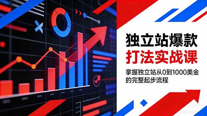 （17322期）独立站爆款打法实战课，掌握独立站从0到1000美金的完整起步流程-来友网创