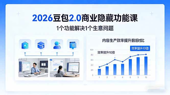 （17452期）2026豆包2.0商业隐藏功能课，1个功能解决1个生意问题，内容生产效率提升10倍-来友网创