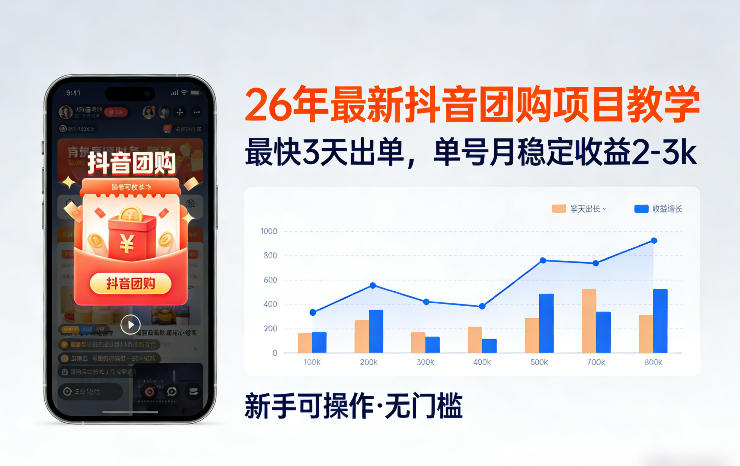 26年最新抖音团购项目教学，0门槛，最快3天出单，单号月稳定收益2-3k-来友网创