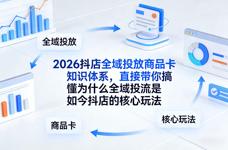 2026抖店全域投放商品卡知识体系，直接带你搞懂为什么全域投流是如今抖店的核心玩法-来友网创