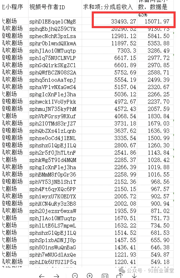 图片[3]-视频号带货分成计划【社群免费项目】-来友网创